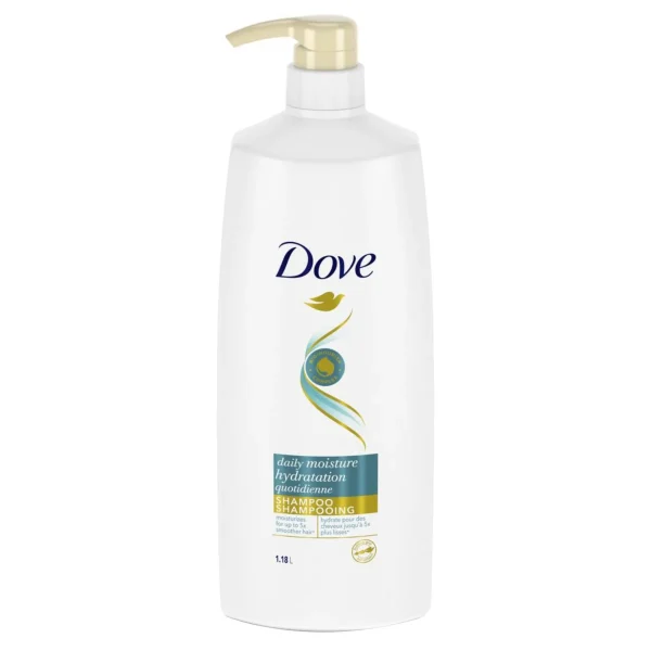 Daily Moisture